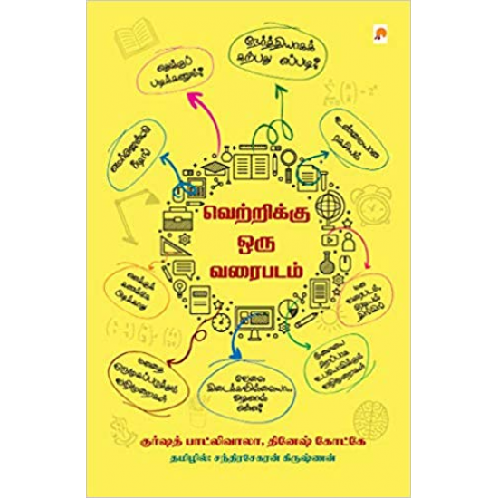 வெற்றிக்கு ஒரு வரைபடம் வெற்றிக்கு ஒரு வரைபடம்